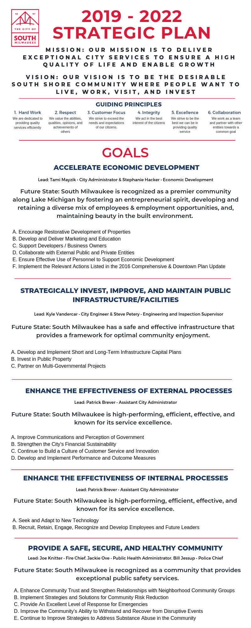 2019 to 2022 Strategic Plan